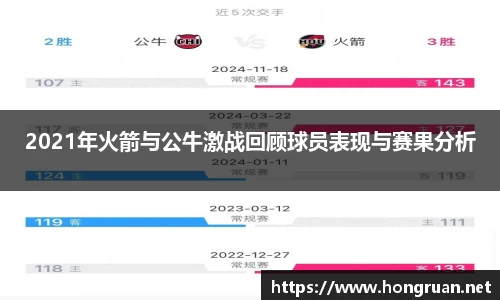 2021年火箭与公牛激战回顾球员表现与赛果分析